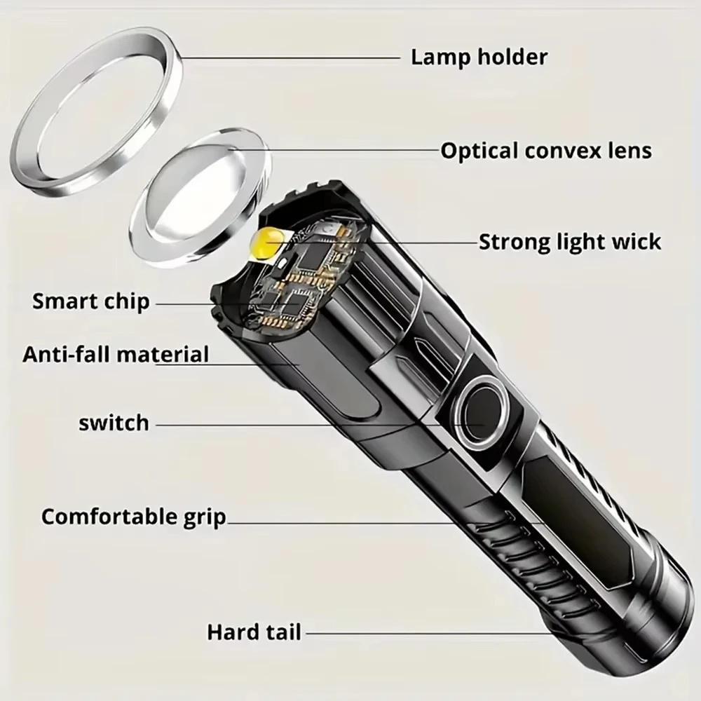 슈퍼 밝은 LED 손전등 전술 줌 기능이 있는 USB  - Outdoor Adventure Trips 리뷰 및 가격